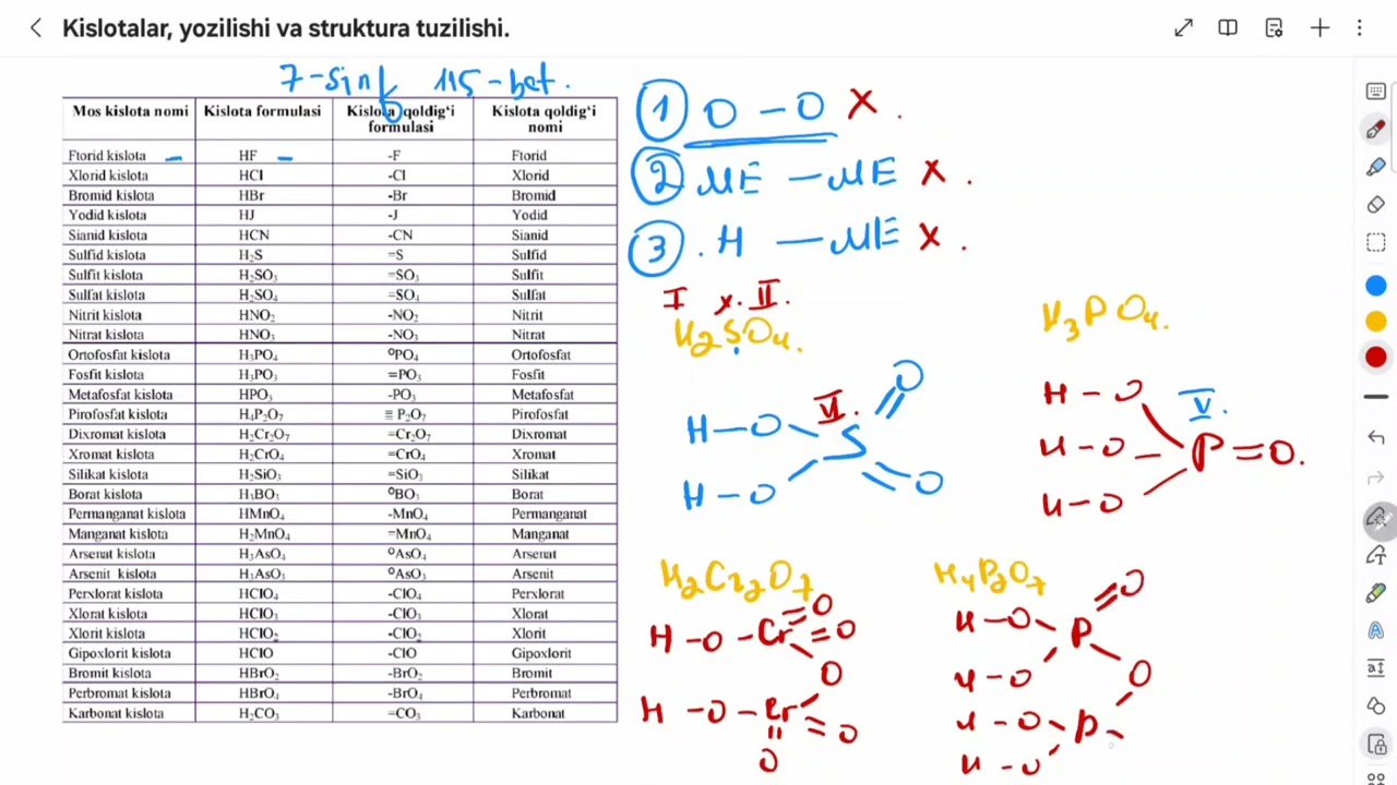 Kislotalar, ularning yozilishi va tuzilishi.