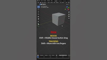 How to Move Around in Blender #Shorts