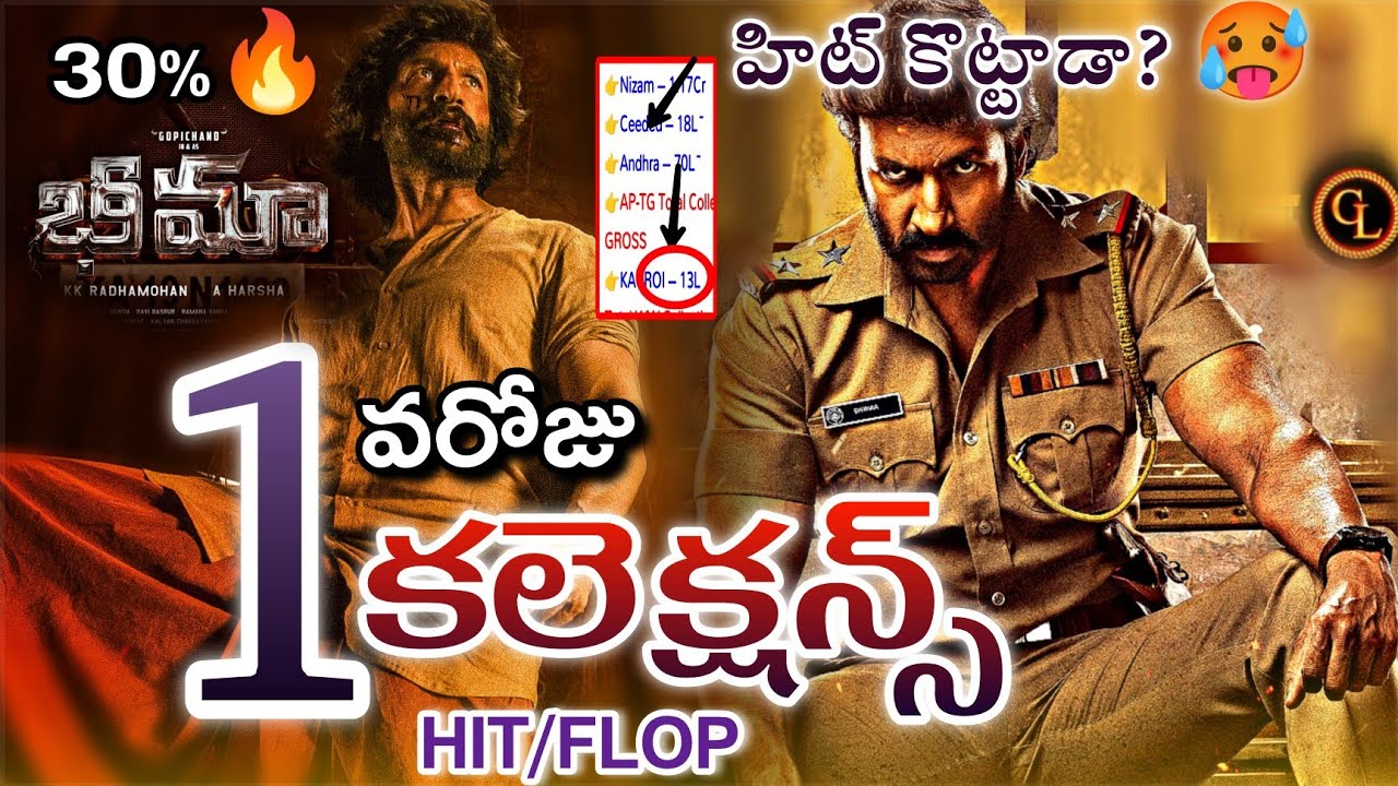 Bhimaa 1st Day Collection, Bhimaa Day 1 Boxoffice Collection, Gopichand Bhimaa collection