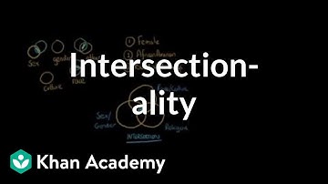 Intersectionality | Social Inequality | MCAT | Khan Academy