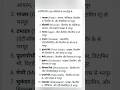 Top 10 Multivitamin Rich Vegetables Name In Hindi #multivitamin #Rich #vegitables #Names #Foods