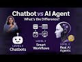 Smart Workflows? 🤖 AI Agents? You’re Already Behind… ⏳