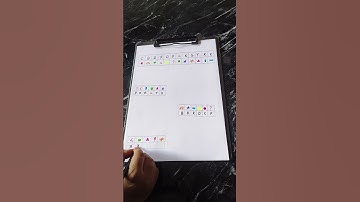 coding pattern..#shorts#shortsfeed#shortvideo#ytshorts#educational#education