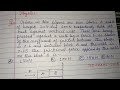 Given in the figure are two blocks A and B of height 20 N and 100 N..| jee main 2027 physics