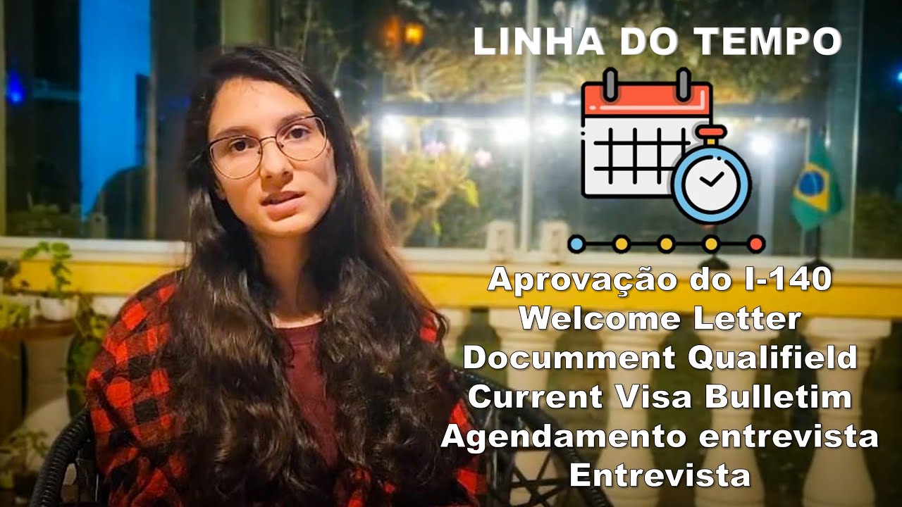 Visto EB2-NIW: A linha do tempo