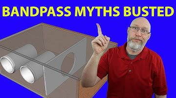 Bandpass Subwoofer: You Are Doing it Wrong.  Bandpass MYTHS BUSTED!