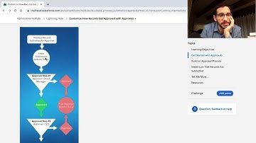 Customize How Records Get Approved with Approvals / Becoming a Salesforce Admin with Trailhead