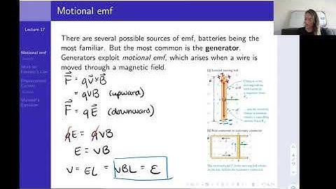 Motional Emf & Displacement Current