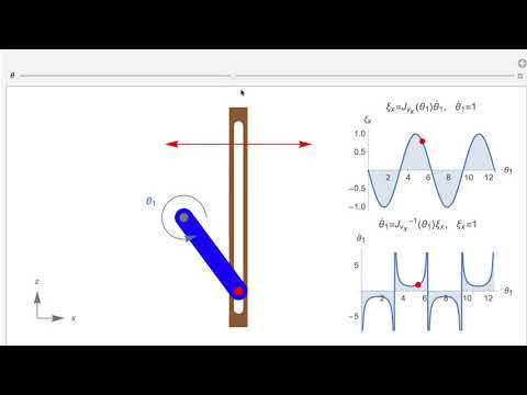 Intro2Robotics Lecture 14a: