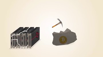 HOW BITCOIN MINING WORKS