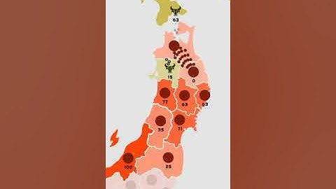 State.io gameplay part#1