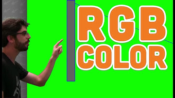 2.2: RGB Color - Processing Tutorial