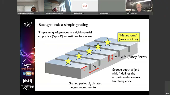 MetaMATs 48th webinar - 29.06.2021 - Presentation ...