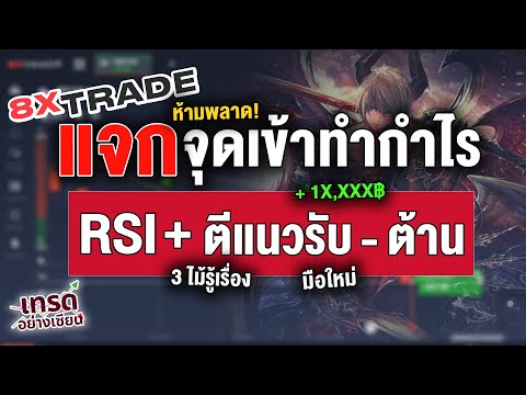 8xTrade เทรด Binary Option สูตรเอาใจมือใหม่ RSI + แนวรับ - ต้าน เข้าใจง่าย ออเดอร์ละ 5,000฿