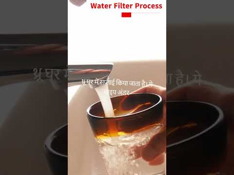 How Water Filtration