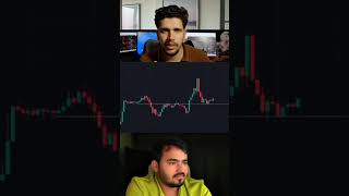 After gaining 5 years of trading experience #trading #trader #traderroom #reviewtrading