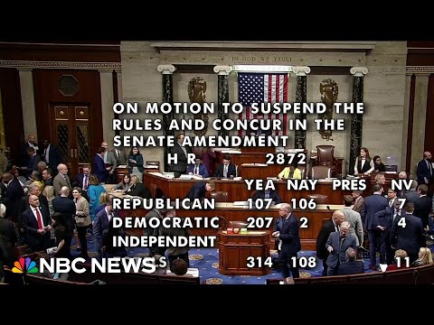 House passes bill