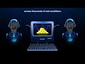 Understanding the Gold Market