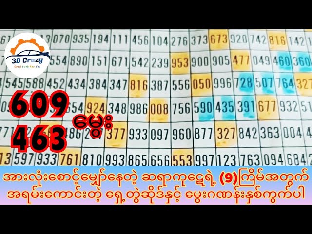 အားလုံးစောင့်မျှော်နေတဲ့ ဆရာကုဋေရဲ့ (9)ကြိမ်အတွက် ရှေ့တွဲဆိုဒ်နှင့် မွေးဂဏန်းနှစ်ကွက် class=