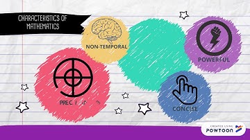 Mathematics In The Modern World - Project Group 1