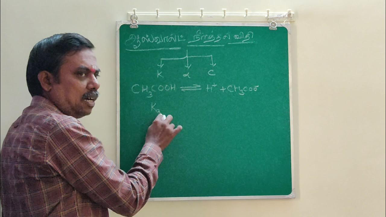 Ostwald dilution law in tamil YouTube
