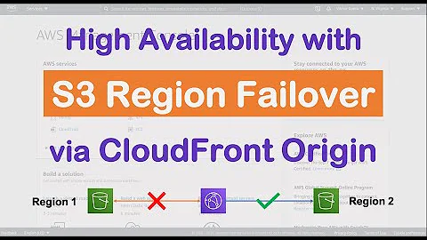 High availability with Amazon S3 bucket region failover via CloudFront origin