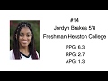 Jordyn Brakes Hesston College #14 Freshman Year Highlights