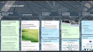 Famous Explore the ACBSP AI Padlet: A Collaborative Resource for EducatorsPadletAiIntroFinal Profile