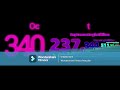 Youtube Thumbnail title