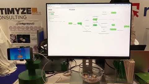 Testing a Unity Game - Showcase @TechXLR8, London Tech Week (Part I)