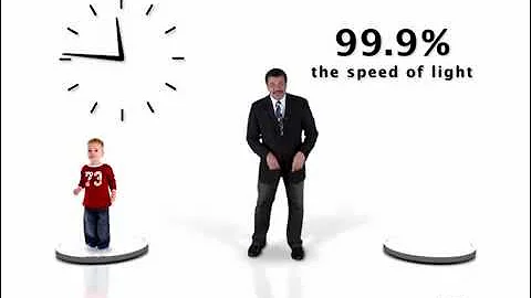 Relativity and the Twin Paradox I The Great Courses