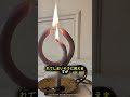 終わりを新たな始まりに変えるキャンドル 🔥✨
