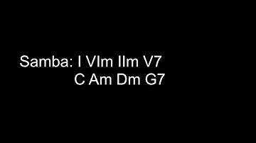 Samba style in C - backing track I VIm IIm V7