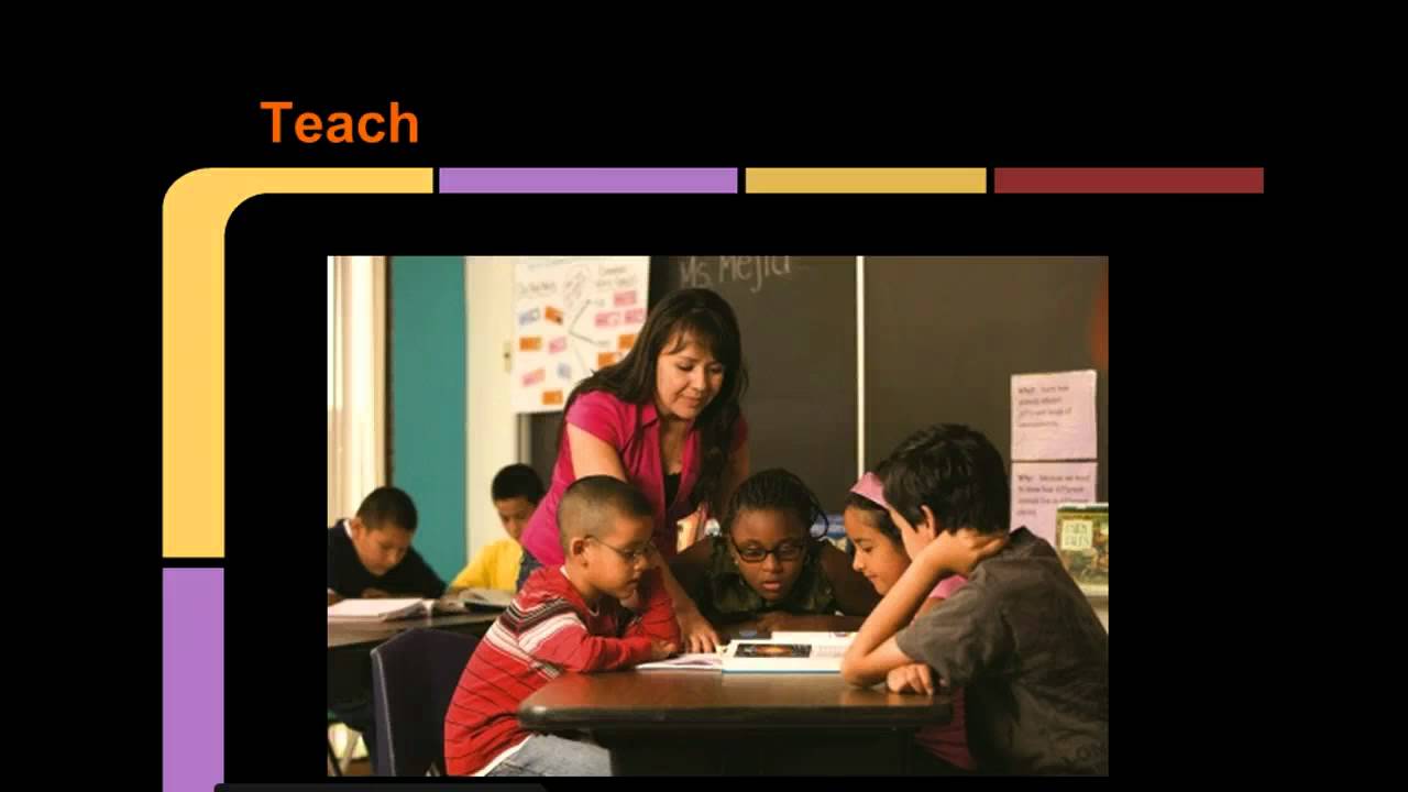 Six T s Of Effective Literacy Instruction YouTube six-t-s-of-effective-literacy-instruction-youtube