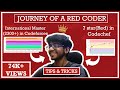 Journey of a Red Coder from IIT Kharagpur | International Master(2300+) Codeforces | 7 star Codechef