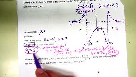 5.3 Rational Functions- Graphing part 2