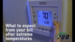 Colder temperatures increase your usage - What does that mean for your bill