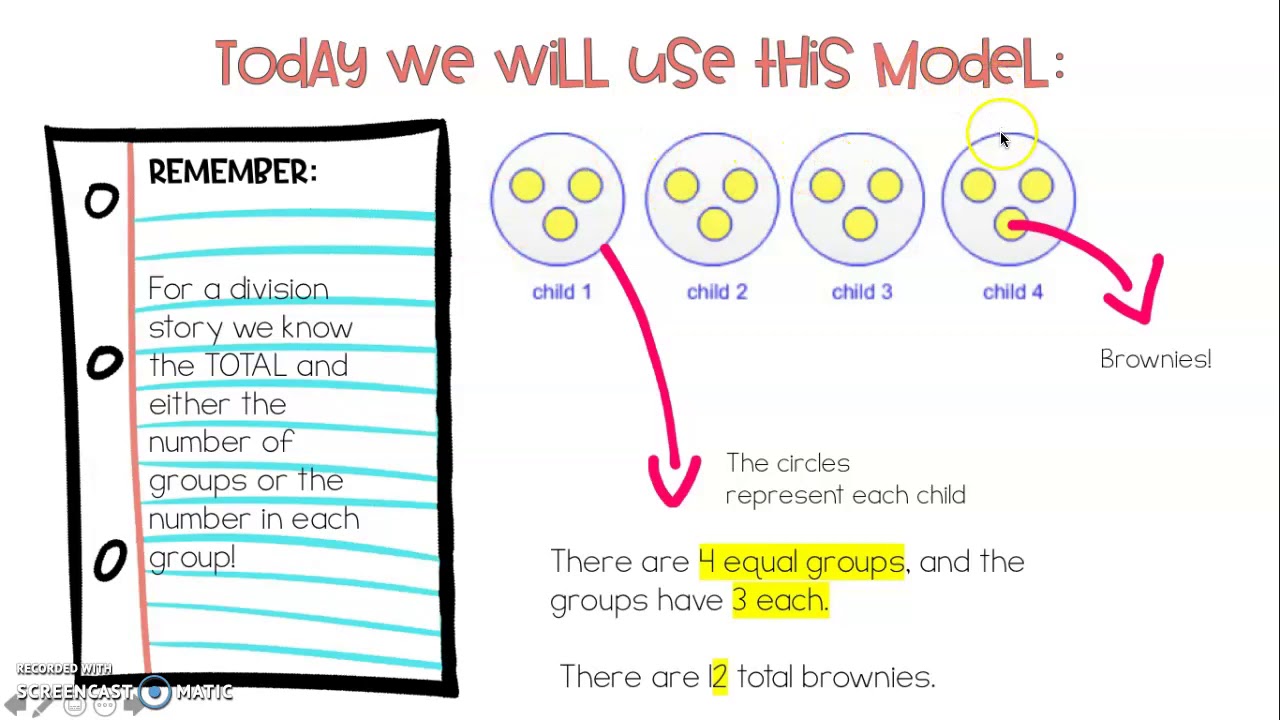 Creating Division Story Problems YouTube
