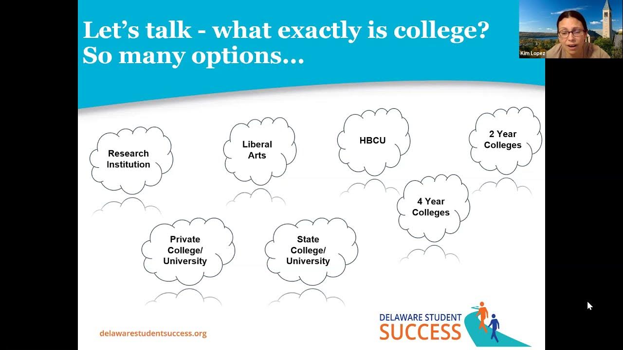 Is College Right for Me? YouTube