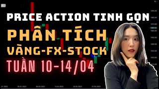 ✅ Phân Tích VÀNG-FOREX-STOCK Tuần 10-14/04 Theo Phương Pháp Price Action Tinh Gọn | TraderViet