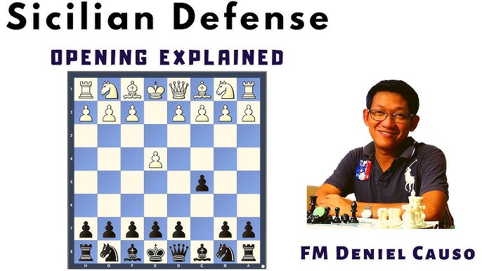 ▷ Sicilian Defense Opening In Chess