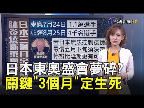 日本東奧盛會夢碎? 關鍵"3個月"定生死【說新聞追真相】