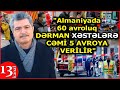 "KORONAVİRUS xəstəsi üçün çağırılan TƏCİLİ YARDIM 400-ə gəlir" -Çingiz Sultansoy