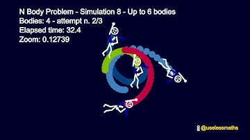 The N-Body Problem… with Stickmen?! Watch Gravity Break Down from 3 to 6 Bodies