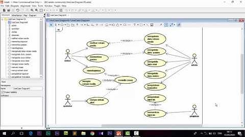 Use Case pada Rumah Sakit dengan Penjelasan!!!! VIRAL!!