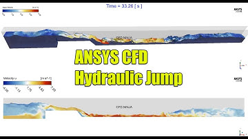 🔥 #ANSYS CFD | Hydraulic Jump | DNS 🔥