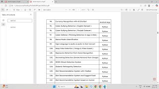 Top 10 Software Engineering Project Ideas For College Students | Btech Projects for CSE