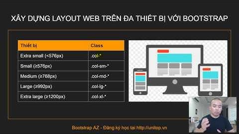 Bootstrap AZ - Xây dựng giao diện website chạy trên đa thiết bị với Grid Systems | Unitop.vn