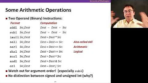 x86 Assembly, Video 3: Addressing