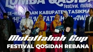 Pengumuman Kejuaraan Festival Qosidah Se Kabupaten dan Kota Tasikmalaya 2023